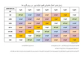 برنامه قطعی برق همدان