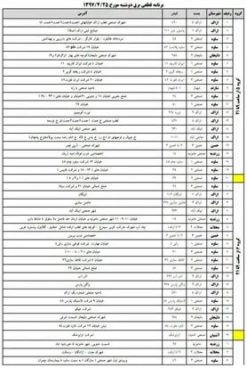 برنامه قطعی برق مرکزی دوشنبه 25 تیر 97