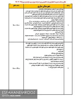 برنامه قطعی برق ساری سه شنبه 26 تیر 97