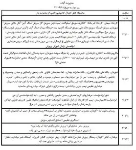 برنامه قطع برق شیراز دوشنبه 25 تیر 97