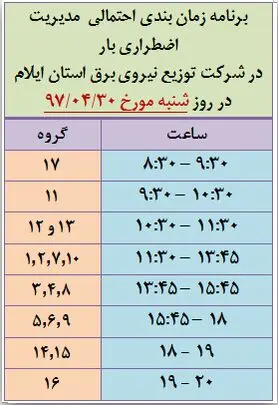 برنامه قطع برق لرستان شنبه 30 تیر 97