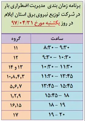 برنامه قطع برق ایلام یکشنبه 31 تیر 97