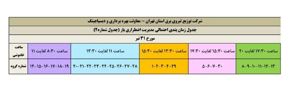 جدول زمانبندی برنامه قطع برق فیروزکوه یک شنبه 31 تیر 97 استان تهران