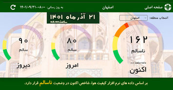 تمامی مدارس شهرستان اصفهان روز سه شنبه 22 آذر تعطیل شد