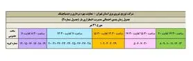جدول زمانبندی برنامه قطع برق پاکدشت یک شنبه 31 تیر 97 استان تهران