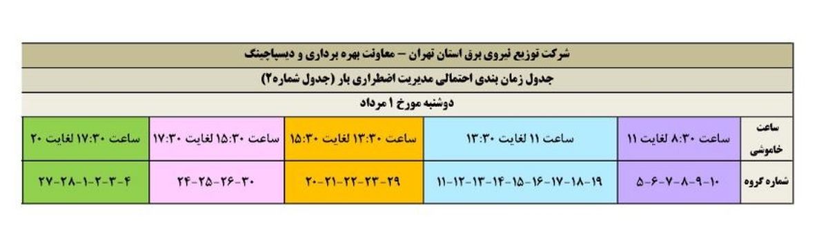 جدول زمانبندی برنامه قطع برق قدس دوشنبه 1 مرداد 97 استان تهران