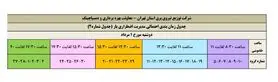 جدول زمانبندی برنامه قطع برق دماوند دوشنبه 1 مرداد 97 استان تهران
