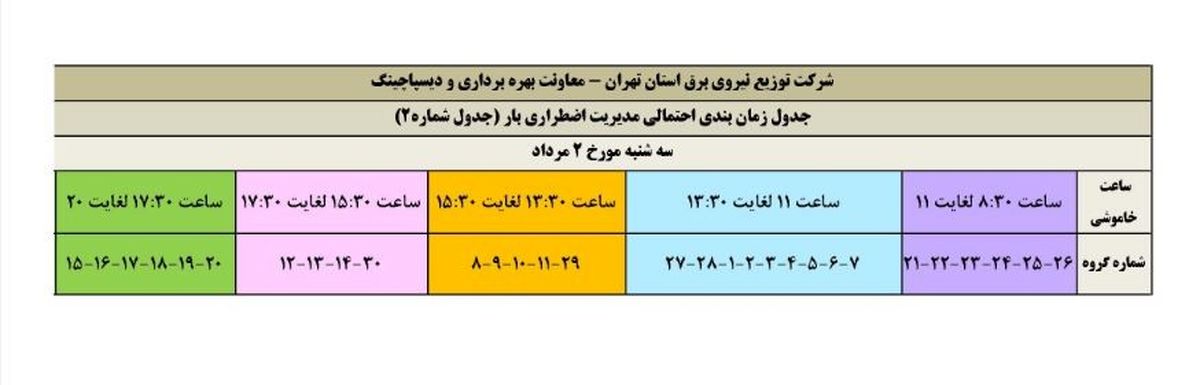 جدول زمانبندی برنامه قطع برق بهارستان سه شنبه 2 مرداد 97  استان تهران