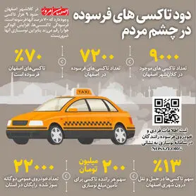 دود تاکسی های فرسوده در چشم مردم