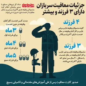 جزئیات معافیت سربازان دارای ۳ فرزند و بیشتر