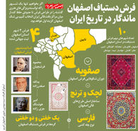 فرش دستباف اصفهان ماندگار در تاریخ ایران