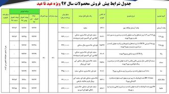 آغاز پیش فروش ۱۵ محصول ایران خودرو در مردادماه امسال+ جزئیات