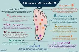 اینفوگرافی / ۱۲ راهکار برای رهایی از تعریق زیادِ پا