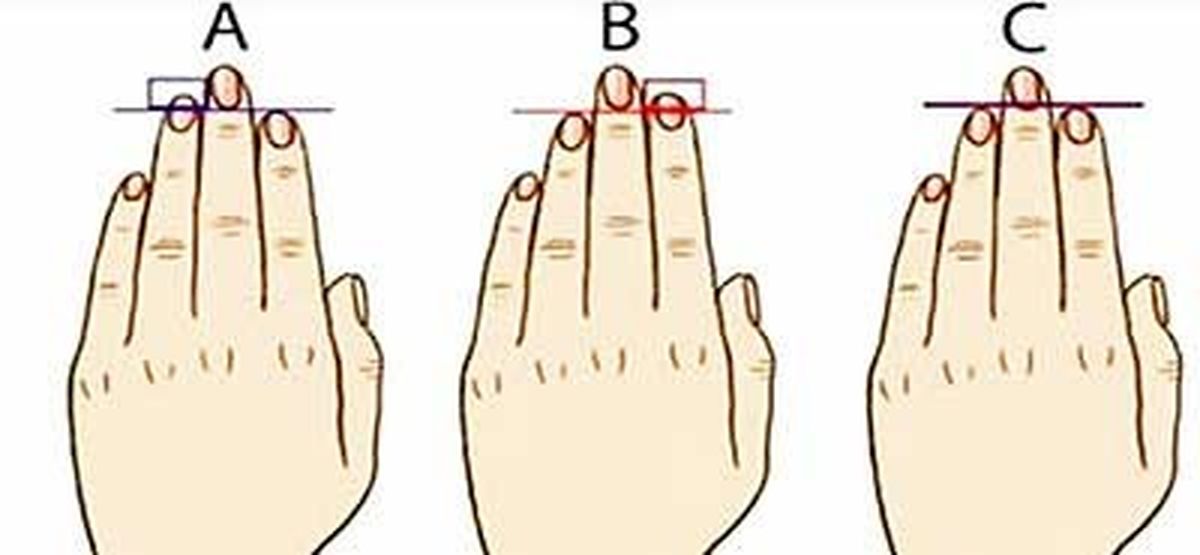 ﻿ تشخیص شخصیت از روی انگشتان دست