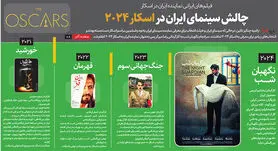 چالش سینمای ایران در اسکار ۲۰۲۴