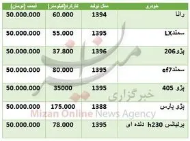 با ۵۰ میلیون تومان چه خودرویی بخریم؟ + جدول