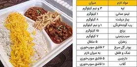 فوت‌وفن‌های پخت نذری برای بالای ۱۰۰ نفر
