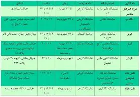 برنامه گالری گردی در اصفهان