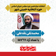 «محمدتقی نقدعلی» منتخب مردم خمینی شهر در دوازدهمین دوره مجلس شورای اسلامی