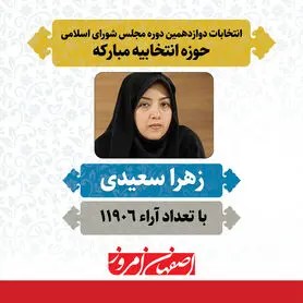 «زهرا سعیدی» منتخب مردم مبارکه در دوازدهمین دوره مجلس شورای اسلامی