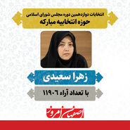«زهرا سعیدی» منتخب مردم مبارکه در دوازدهمین دوره مجلس شورای اسلامی