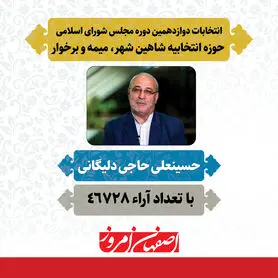 حسینعلی حاجی دلیگانی منتخب مردم شاهین شهر، میمه و برخوار در دوازدهمین دوره مجلس شورای اسلامی