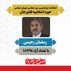رمضان رحیمی منتخب مردم فلاورجان در دوازدهمین دوره مجلس شورای اسلامی