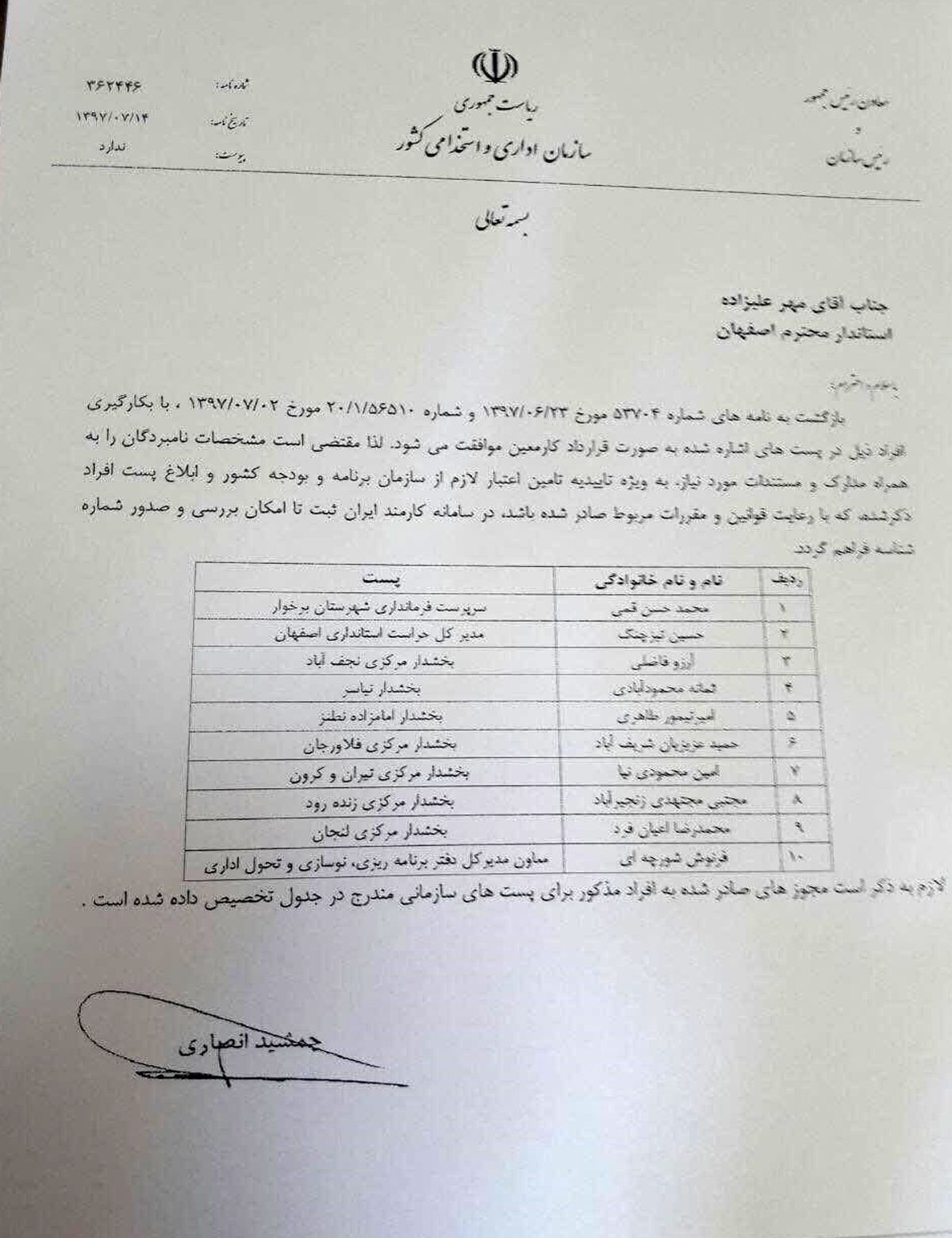 جزئیات ایراد نمایندگان به استخدام 10 نفر در مناصب مهم اصفهان