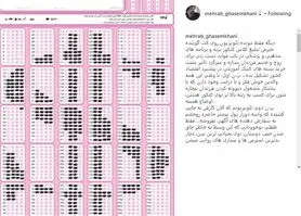 انتقاد تند مهراب قاسم‌خانی از تلویزیون