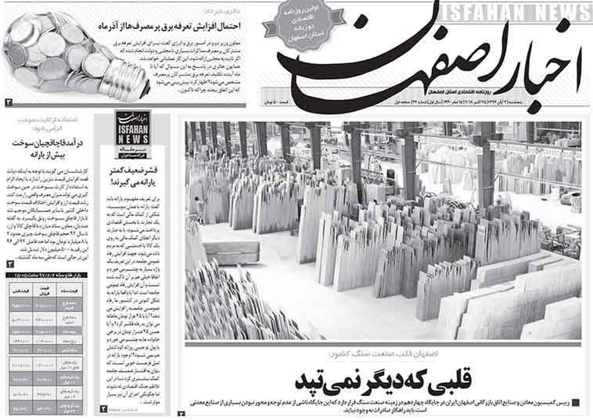 صفحه نخست روزنامه‌های امروز اصفهان-  شنبه  5 آبان