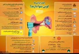 سلامت شنوایی ایرانی‌ها در چه وضعی است؟ +اینفوگرافی