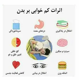 اثرات کم خوابی در یک نگاه!