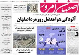 صفحه نخست روزنامه‌های امروز اصفهان یکشنبه 14 مرداد  1403