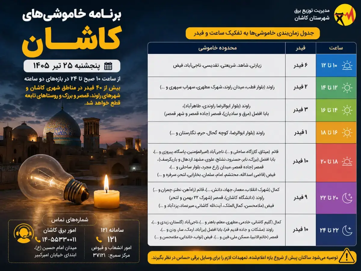 جدول خاموشی برق کاشان امروز پنجشنبه ۲۵ تیر؛ ساعت قطعی برق هر محله