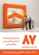 پیام تبریک مدیر شعب بانک مسکن استان اصفهان به مناسبت سالگرد تأسیس بانک مسکن