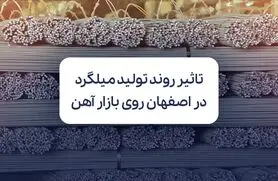 چطور روند تولید و عرضه میلگرد در اصفهان روی ثبات بازار آهن کشور اثر می‌گذارد؟