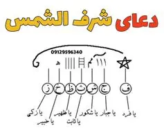 اعمال روز شمس الشموس؛ نماز شرف الشمس چند رکعت است؟