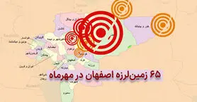 استان اصفهان زلزله‌خیزترین شد: ۶۵ زمین‌لرزه در یک ماه؛ دلایل فعال شدن گسل‌های اصفهان